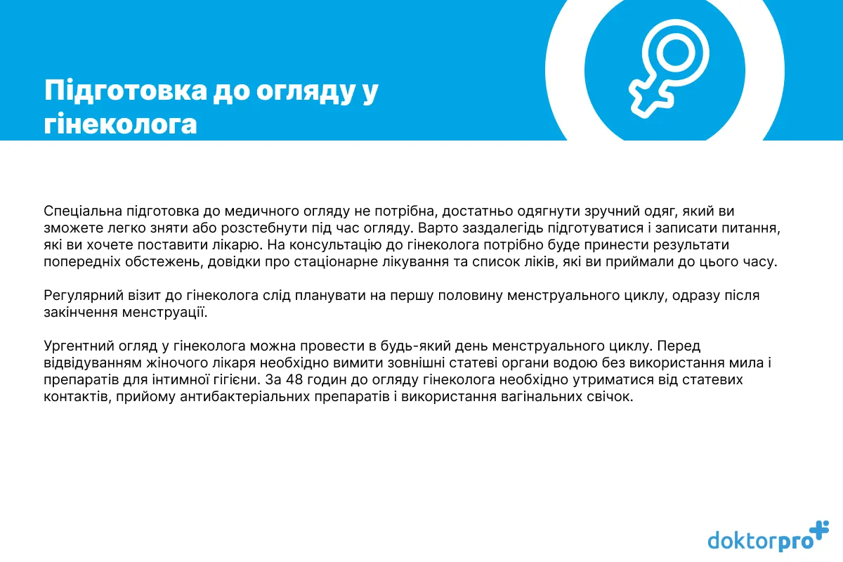 Підготовка до огляду у гінеколога