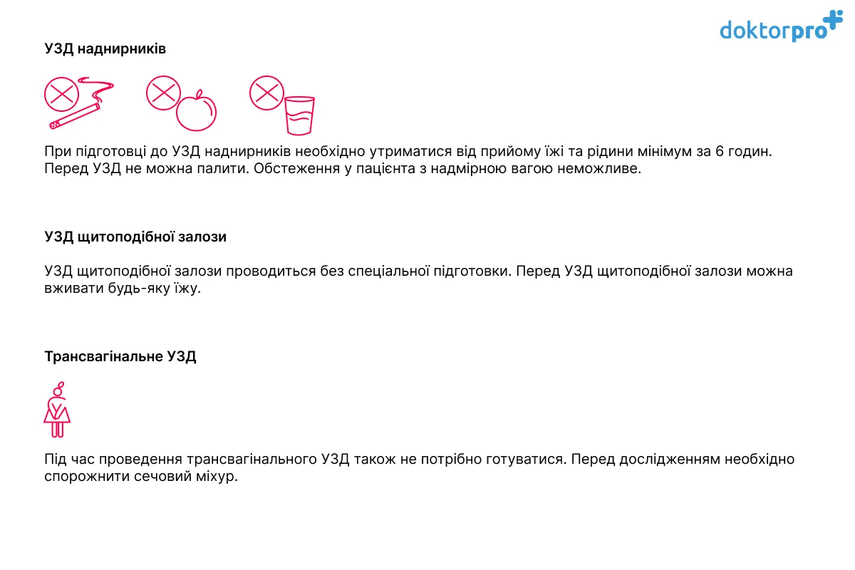 УЗД наднирників, щитоподібної залози, трансвагінальне УЗД