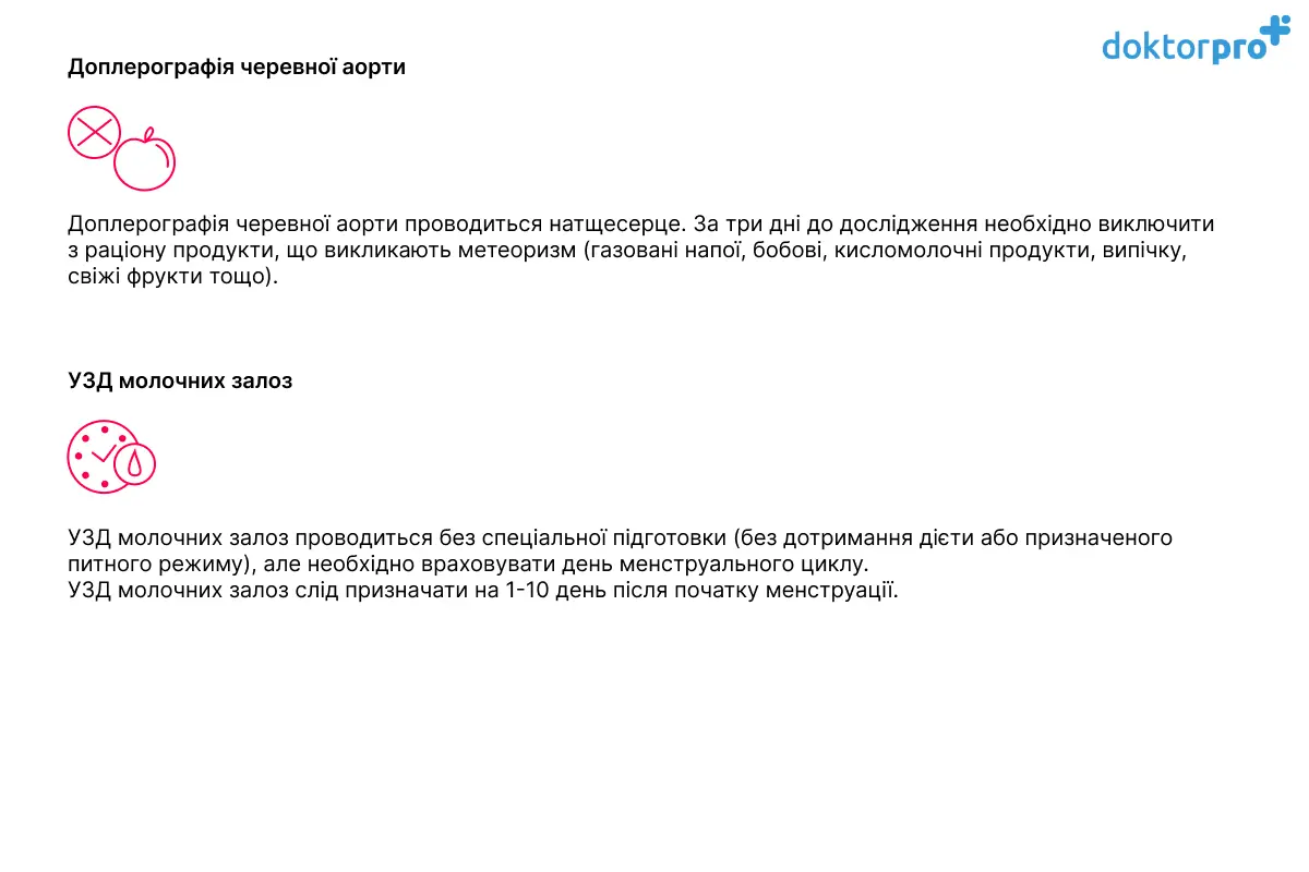 Доплерографія черевної аорти, УЗД молочних залоз