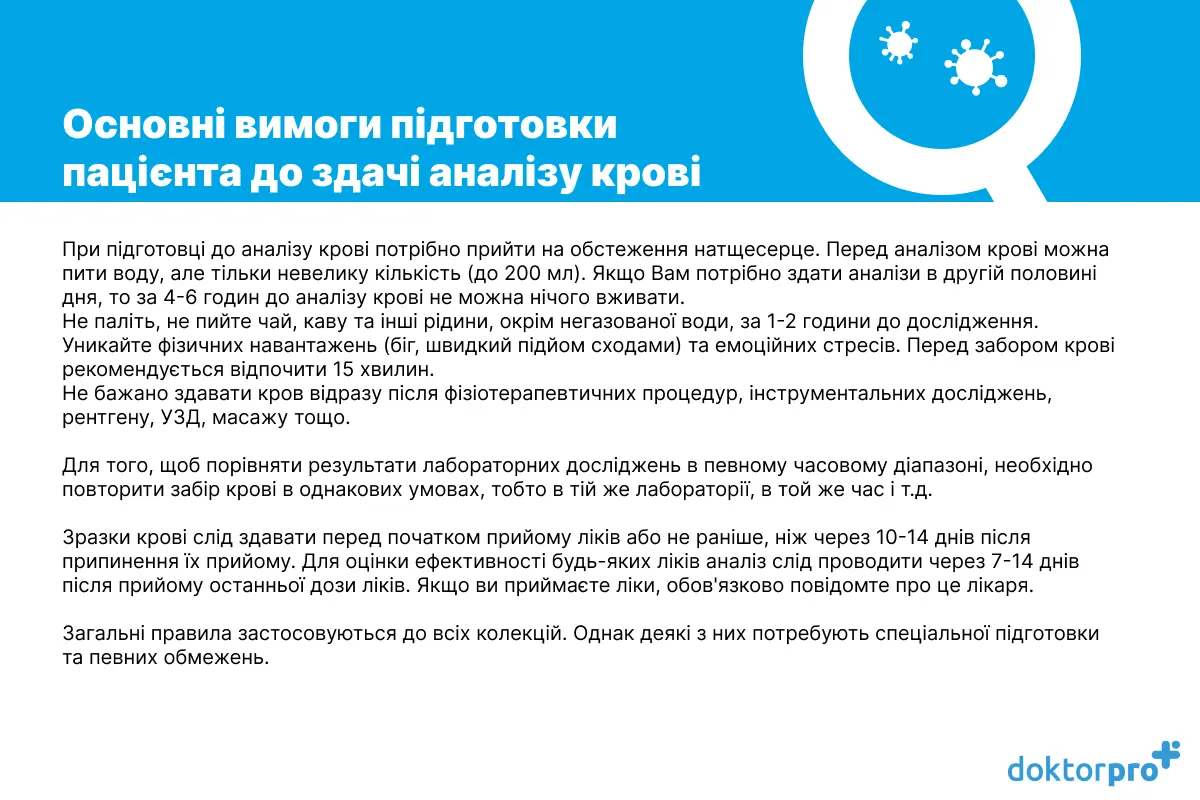 Основні вимоги підготовки до здачі аналізу крові