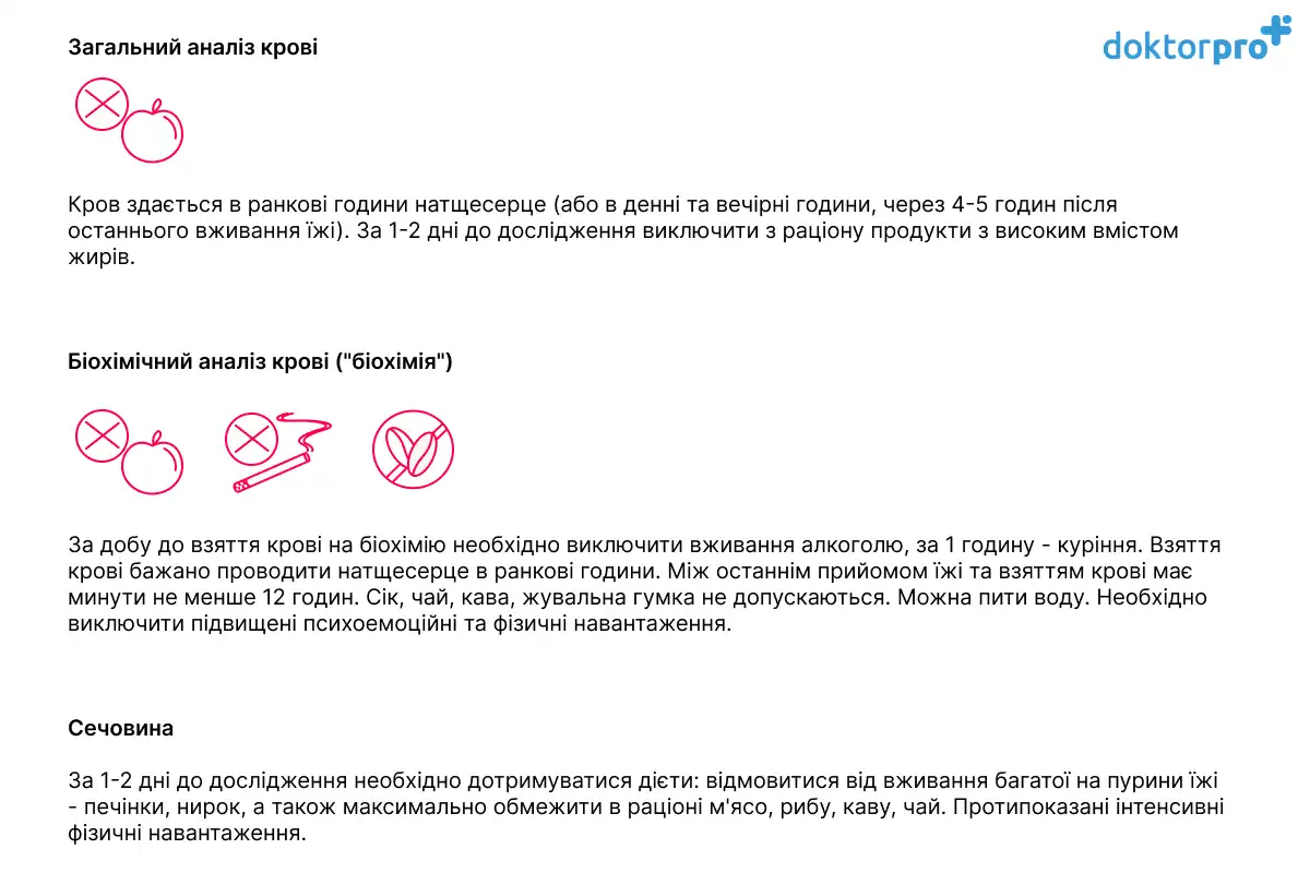 Загальний аналіз крові, біохімія, сечовина