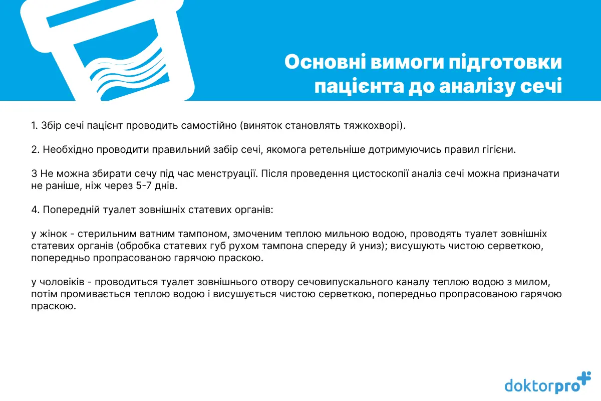 Основні вимоги підготовки до здачі аналізу сечі