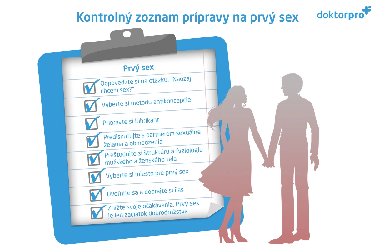 Kontrolný zoznam prípravy na prvý sex