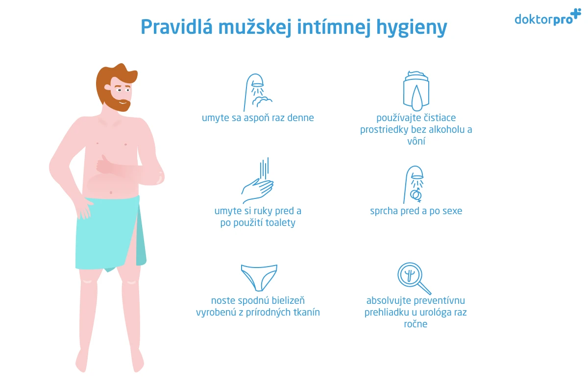 Pravidlá mužskej intímnej hygieny