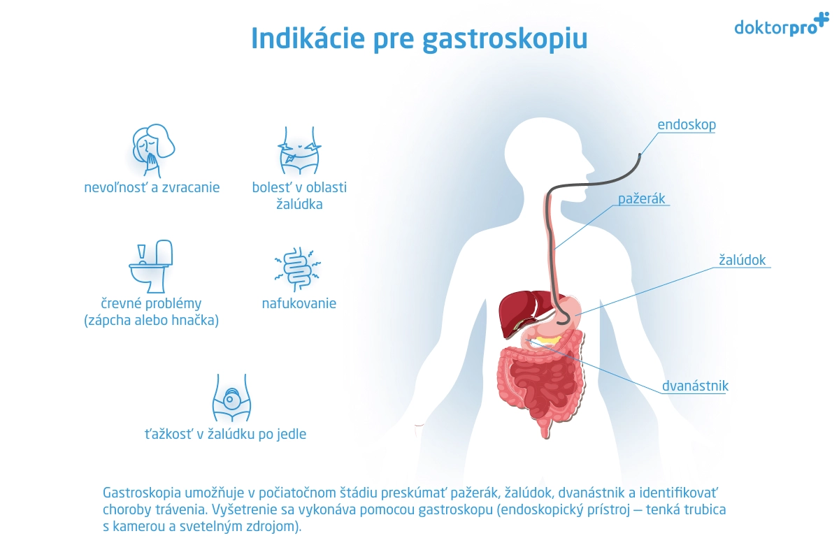 Indikácie pre gastroskopiu