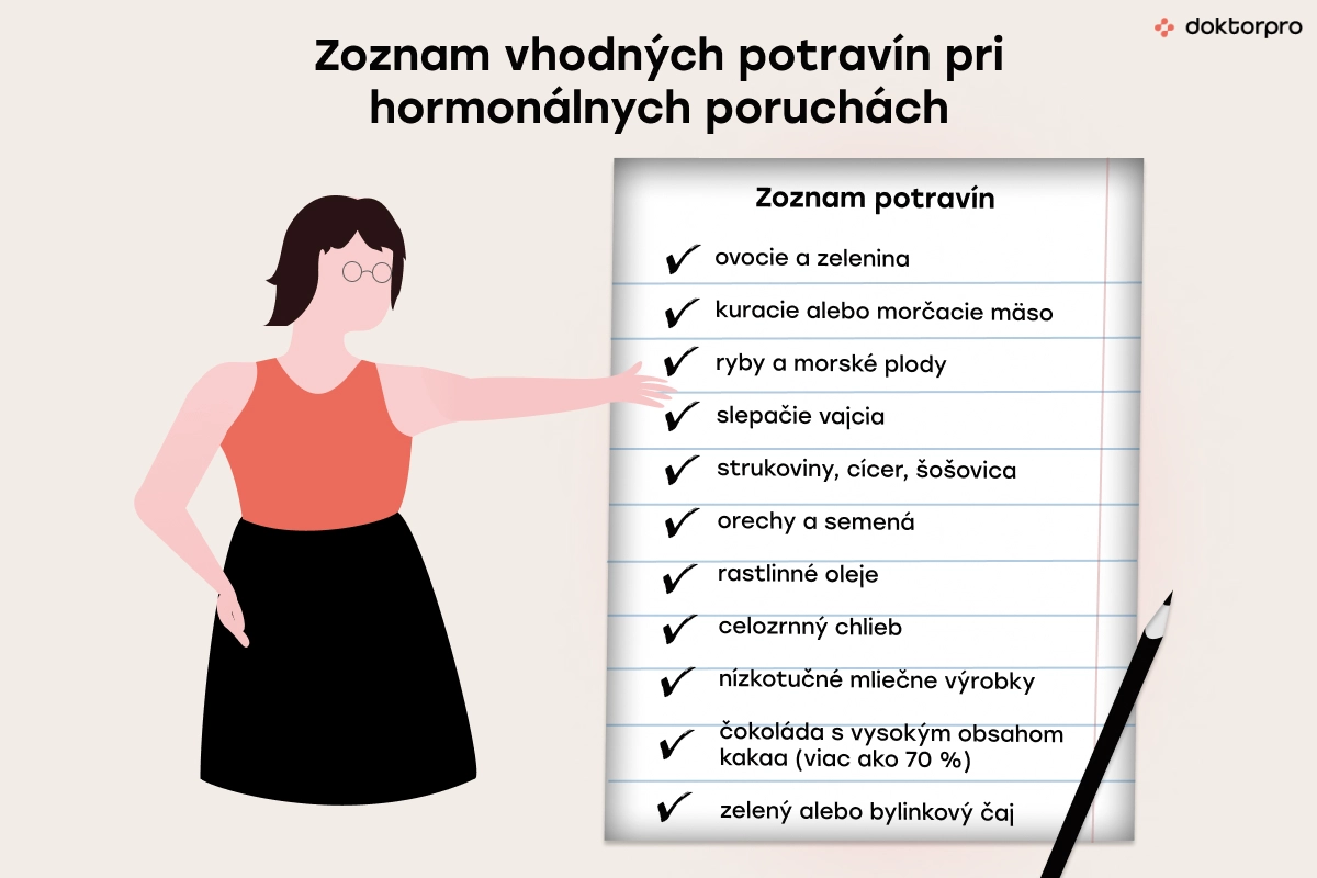 Zoznam vhodných potravín pri hormonálnych poruchách