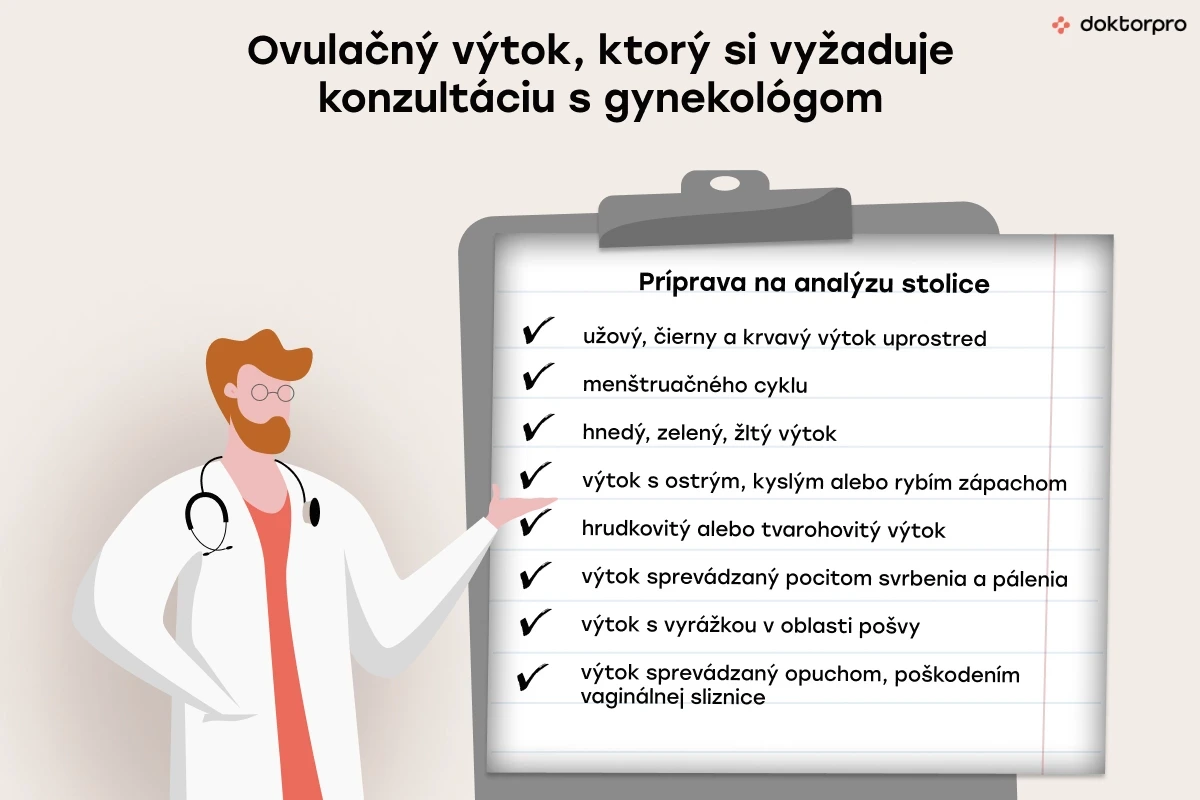 Ovulačný výtok, ktorý si vyžaduje konzultáciu s gynekológom