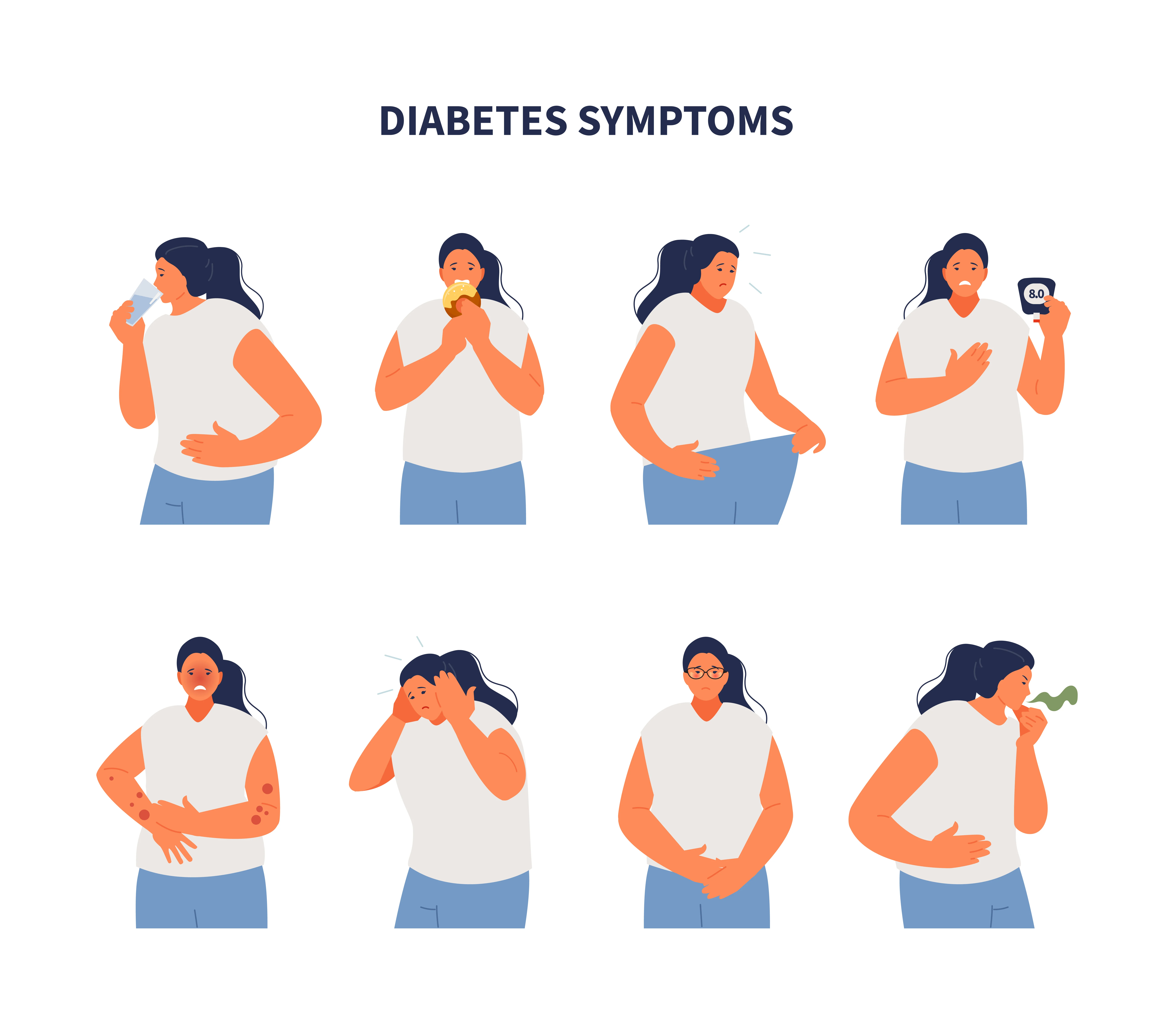 Aké sú príznaky cukrovky?