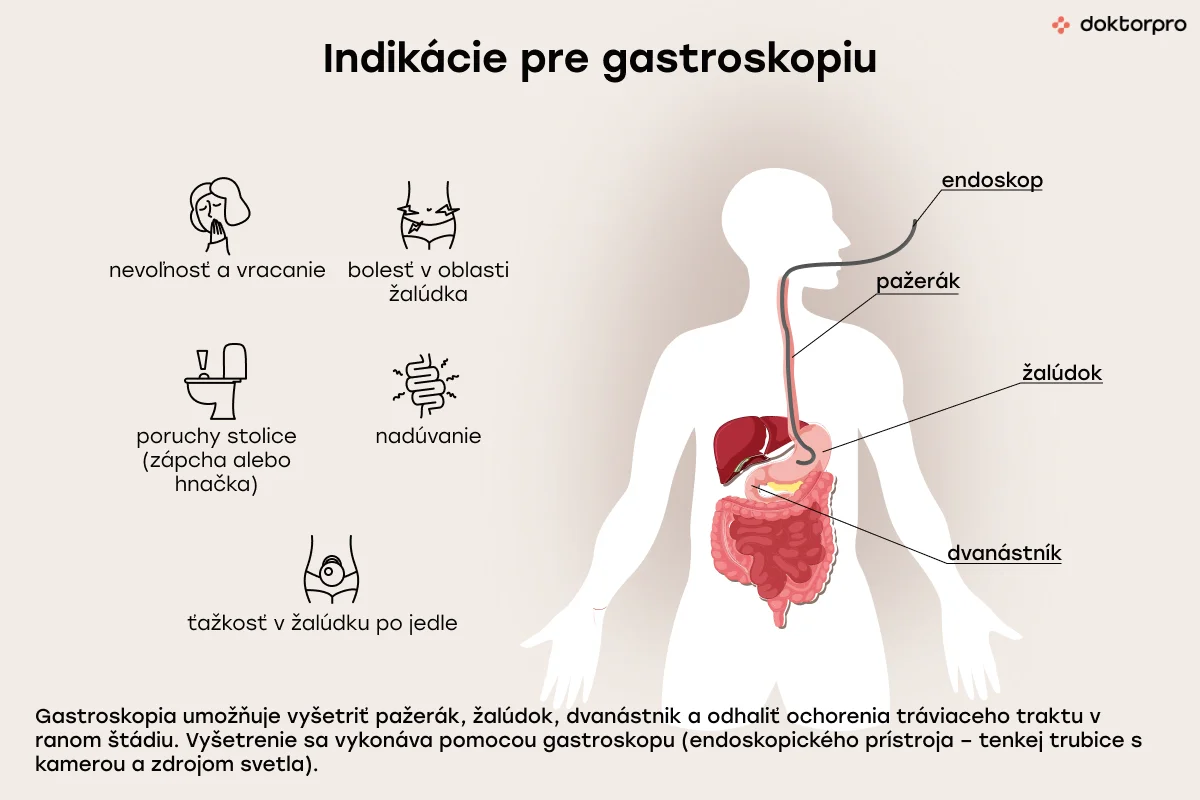 Indikácie pre gastroskopiu