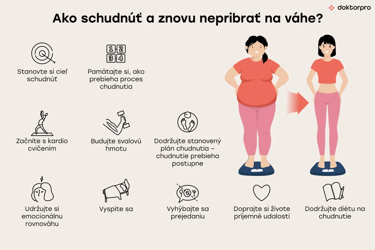 Ako schudnúť a znovu nepriberať?