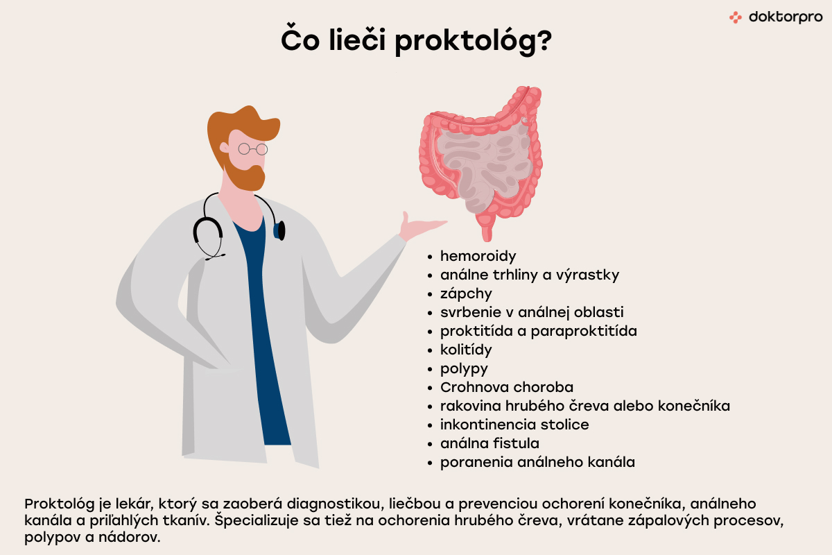 Čo lieči proktológ?
