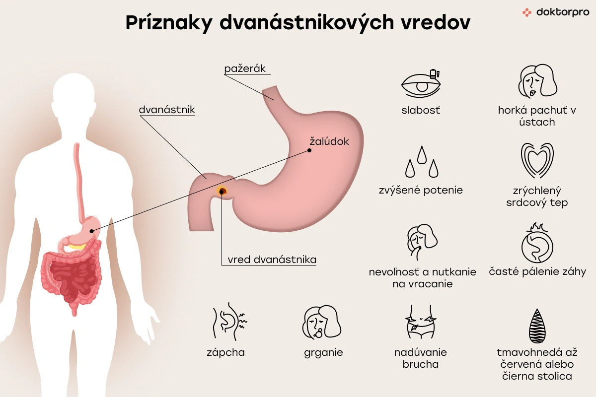 Príznaky dvanástnikových vredov