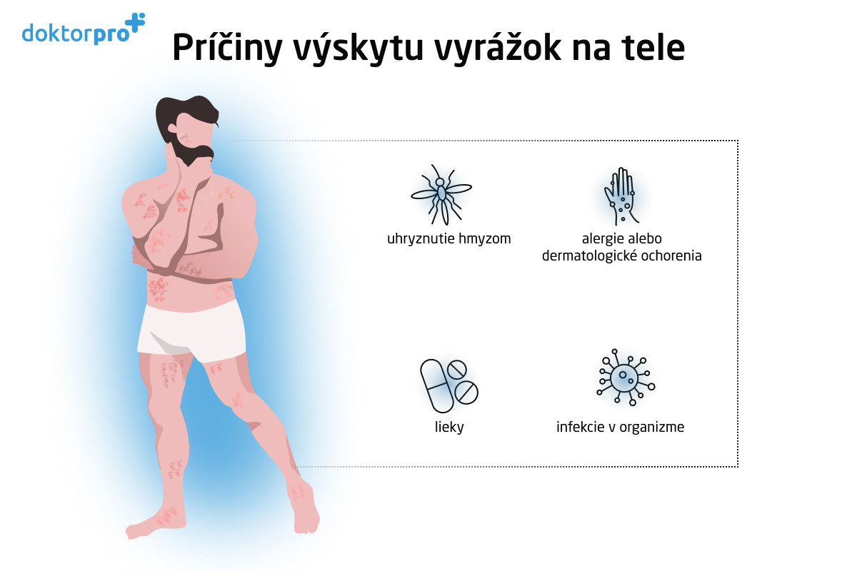 Príčiny výskytu vyrážok na tele