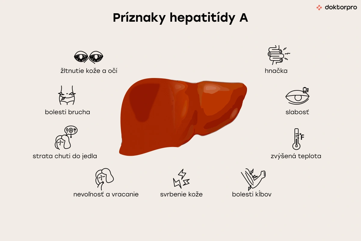 Príznaky hepatitídy A