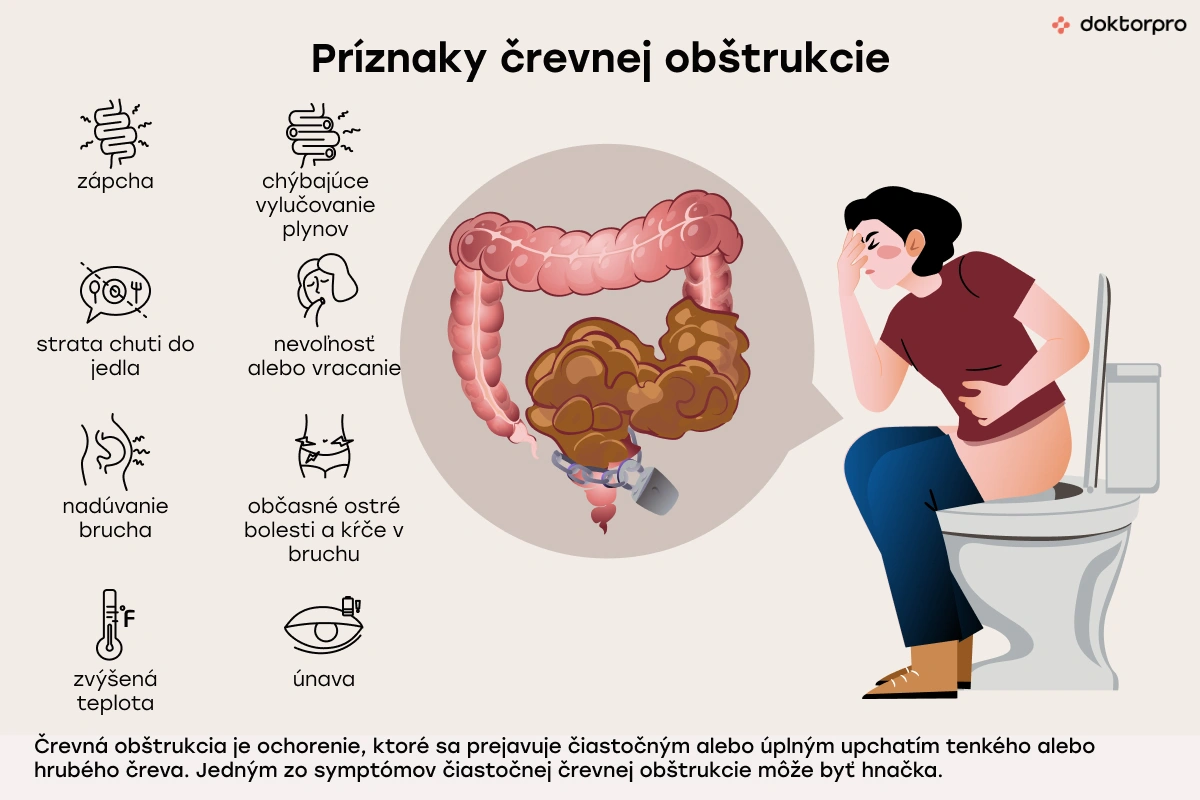Príznaky črevnej obštrukcie