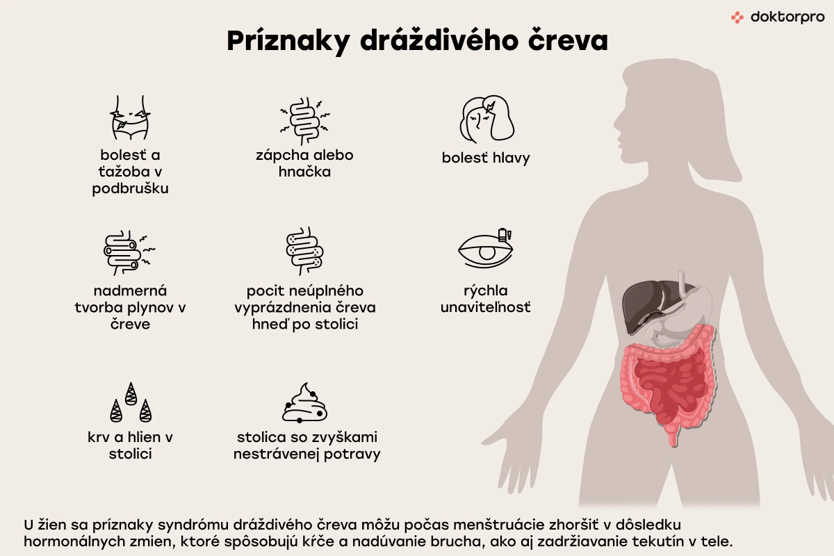 Príznaky dráždivého čreva