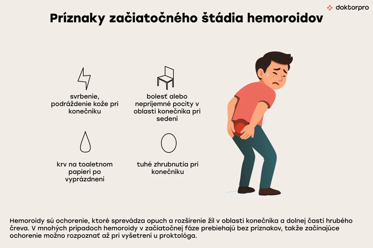 Príznaky začiatočného štádia hemoroidov