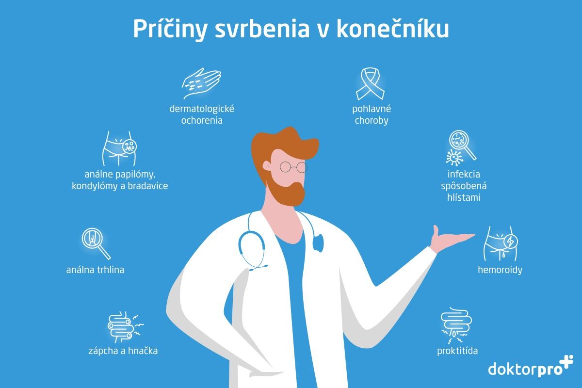 Príčiny svrbenia v konečníku