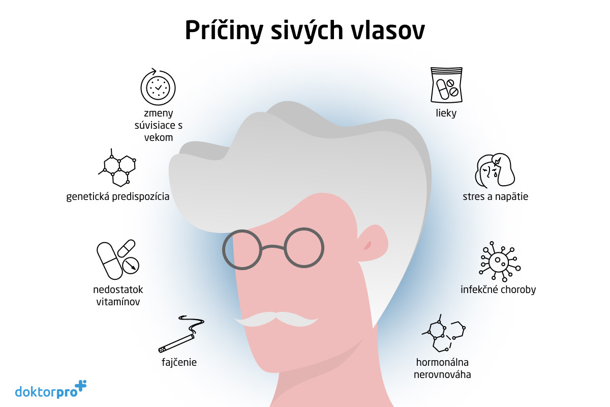 Príčiny sivých vlasov