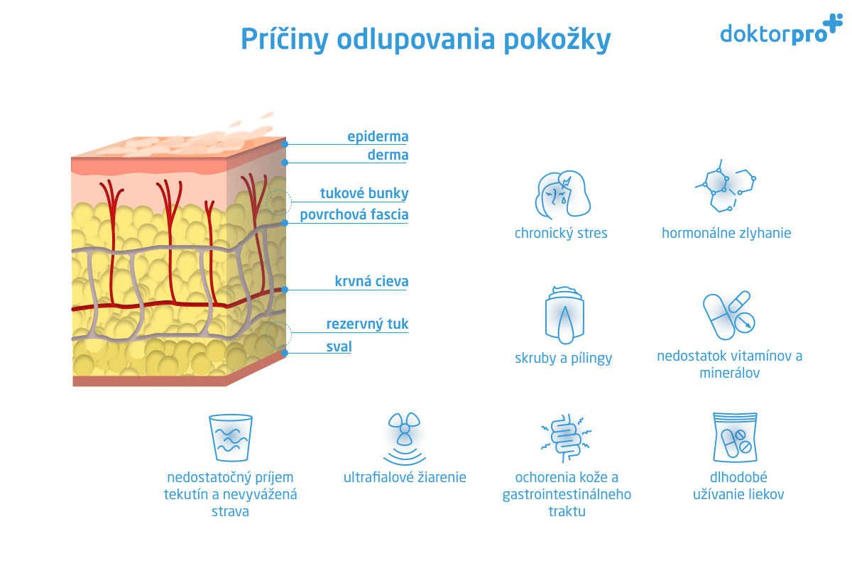 Príčiny odlupovania pokožky