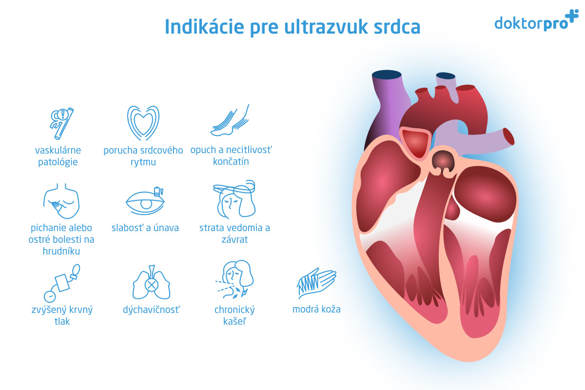 Indikácie pre ultrazvuk srdca