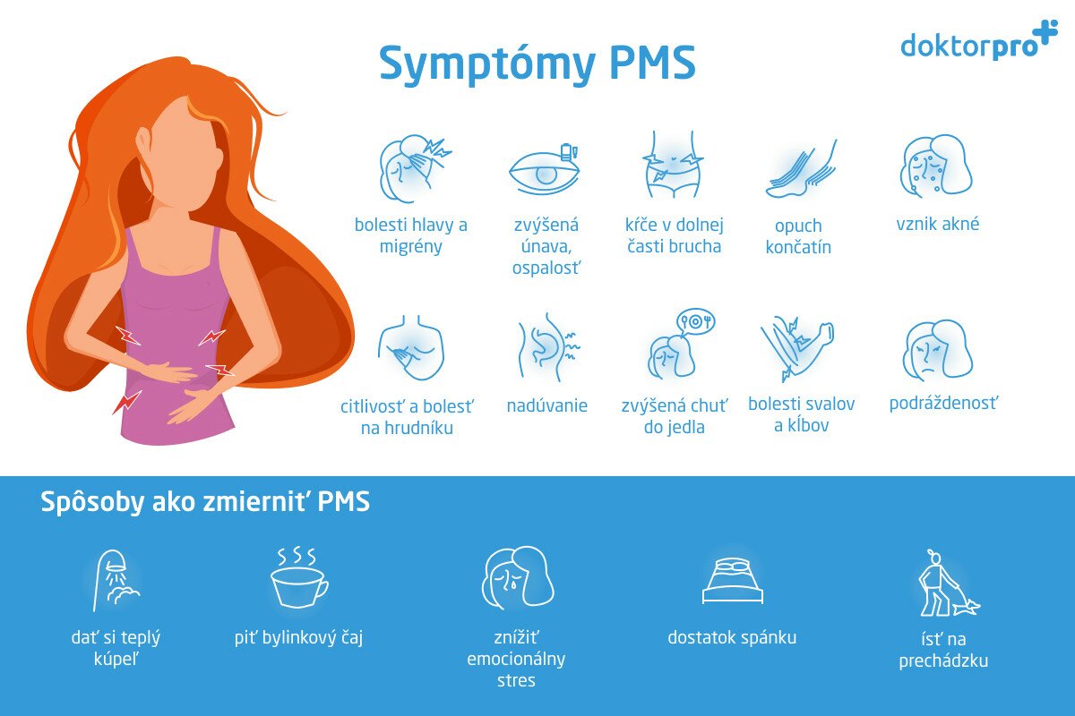Symptómy PMS